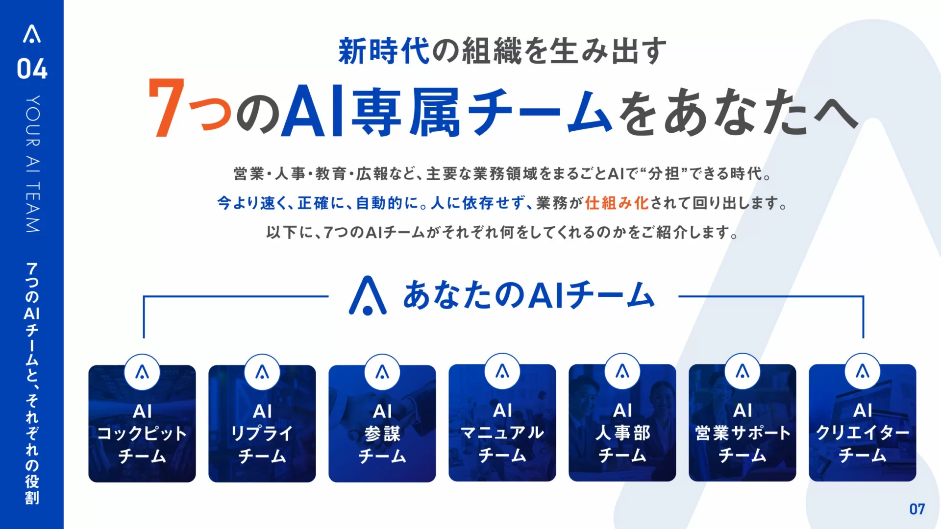 あなたのAIチーム プレゼンテーション資料
